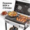 Мангал Hanhi BBQ 3830